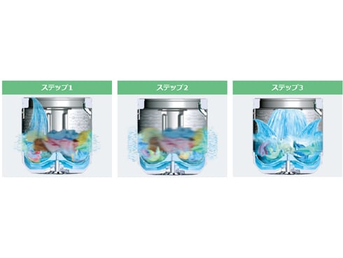 ヨドバシ.com - 日立 HITACHI ビートウォッシュ 全自動洗濯機 ヨドバシ.com - 日立 HITACHI ビートウォッシュ 全自動洗濯機