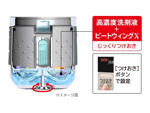 ヨドバシ.com - 日立 HITACHI ビートウォッシュ 全自動洗濯機 （7kg） ホワイト BW-V70A W 通販【全品無料配達】