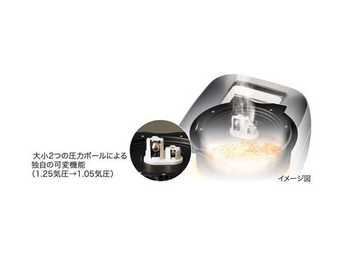 美品 タイガー 土鍋圧力IHジャー炊飯器 3.5合 ホワイト JPX-062X
