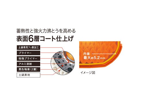Tiger JKX-V152 炊飯器 アーバンブラック　8合 土鍋圧力IH炊飯ジャー JKX-V | 製品情報 | タイガー魔法瓶