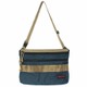 PACKABLE SACOCHE BRF268219 074 MIDNIGHT [サコッシュ]