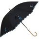8205BK レディース 長傘 晴雨兼用 ブラック 47cm