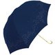 38640 レディース 折畳傘 晴雨兼用 ネイビー 50cm