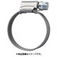 バンド高圧ネジ締 QG105FJ