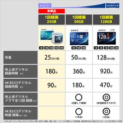 ヨドバシ.com - ソニー SONY 20BNR1VJPS6 [録画用BD-R 1回録画用 25GB