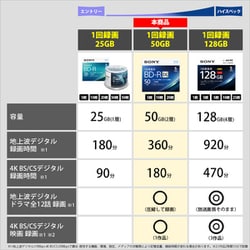 ヨドバシ.com - ソニー SONY 10BNR2VJPS4 [録画用BD-R 1回録画用 50GB