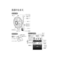 ヨドバシ.com - 東芝 TOSHIBA TLF-30R12 W [壁掛扇風機 リモコン