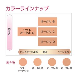 COFFRET D'OR Gran プレストパウダー C フェイスパウダー