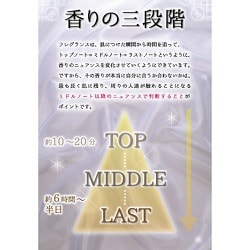 ヨドバシ.com - グレ GRES カボティーヌ ローズ [オードトワレ スプレータイプ 100ml] 通販【全品無料配達】