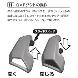 ヨドバシ.com - ARAI アライ 5729 [QVF ダクト 左右セット フラット