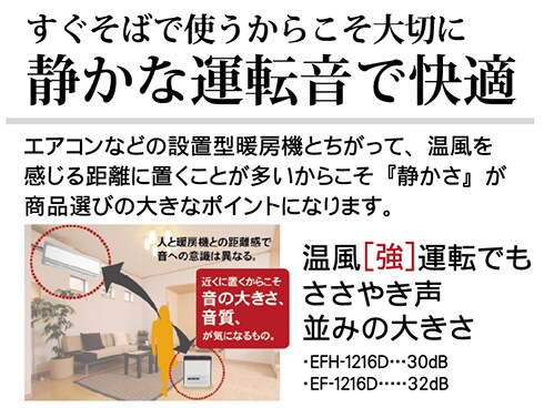 ヨドバシ.com - ダイニチ DAINICHI EFH-1216D-A [加湿セラミックファン