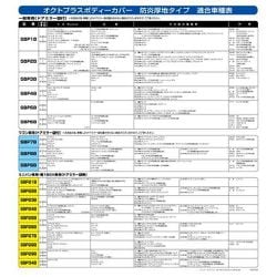 ヨドバシ.com - アラデン SBP5B [クルマ用 防炎厚地 ボディーカバー