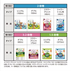 Amazon.co.jp: エリエール トイレットペーパー i:na(イーナ) 2倍