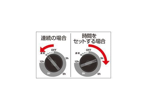 Meltec RC-100 バッテリー充電器 バッテリー充電器 RC-100 | トラックパーツ・ジャパン