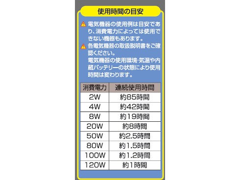 ヨドバシ.com - 大自工業 Meltec メルテック 5WAYシステム電源 ヨドバシ.com - 大自工業 Meltec メルテック 5WAYシステム電源