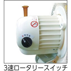 ヨドバシ.com - スイデン SF45VS1VP2 [工場扇（大型扇風機）スタンド型