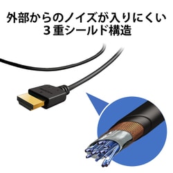 ヨドバシ.com - エレコム ELECOM CAC-HD14EY10BK [HIGH SPEED HDMI 