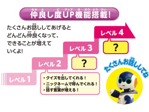 ヨドバシ.com - タカラトミー TAKARATOMY もっとなかよしRobi Jr