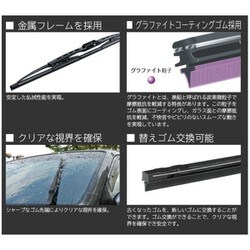 ヨドバシ Com Piaa ピア Cfg38 クレフィット プラス No 4 380mm 通販 全品無料配達