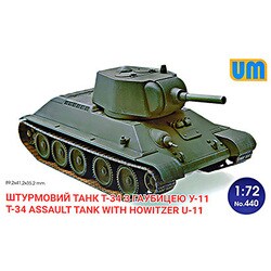 ヨドバシ.com - ユニモデル UNIMODEL UU72440 [1/72 ミリタリー