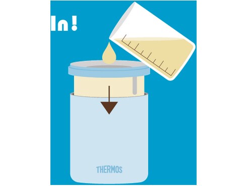 ヨドバシ Com サーモス Thermos Kda0 Rn 真空断熱アイスクリームメーカー ラムネ 通販 全品無料配達
