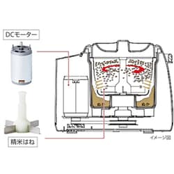 ヨドバシ.com - タイガー TIGER 精米機(無洗米機能付き ヨドバシ.com - タイガー TIGER 精米機(無洗米機能付き