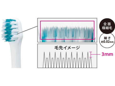 パナソニック ドルツ EW-DL53 超音波振動 ヨドバシ.com - パナソニック Panasonic 音波振動ハブラシ