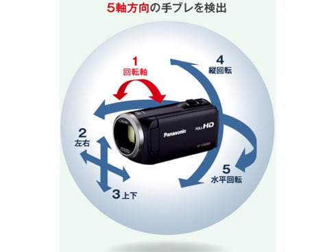 ヨドバシ.com - パナソニック Panasonic HC-V360MS-W [デジタル 