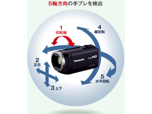 ヨドバシ.com - パナソニック Panasonic HC-V360MS-W [デジタル