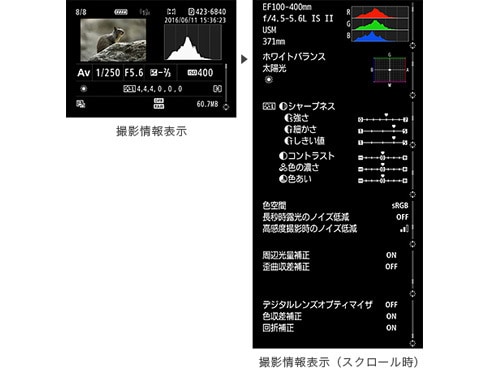 ヨドバシ.com - キヤノン Canon EOS 5D Mark IV EF24-70mm II ヨドバシ.com - キヤノン Canon EOS 5D Mark IV EF24-70mm II