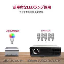 ヨドバシ.com - LGエレクトロニクス PH450UG [ホームプロジェクター 超