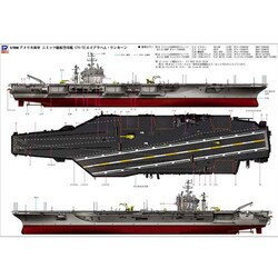 ヨドバシ Com ピットロード Pit Road M44 1 700スケール スカイウェーブシリーズ アメリカ海軍 空母 Cvn 72 エイブラハム リンカーン Cvn 71 セオドア ルーズベルト用パーツ 艦番号デカール同梱 通販 全品無料配達