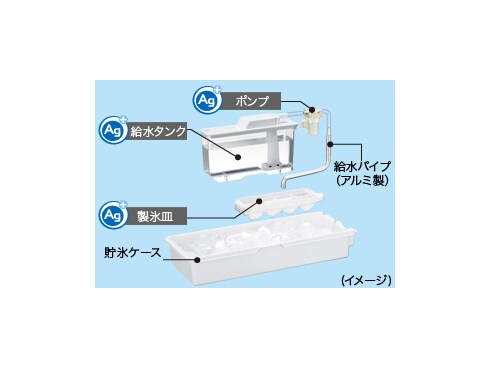 ヨドバシ.com - シャープ SHARP 冷蔵庫 (505L・フレンチドア ヨドバシ.com - シャープ SHARP 冷蔵庫 (505L・フレンチドア