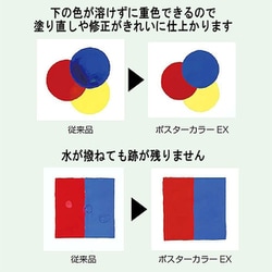 ヨドバシ.com - サクラクレパス ポスターカラーEX(単色/12ml