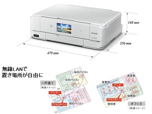 完売 EPSON プリンター ＥＰ−９７９Ａ３ プリンター・複合機