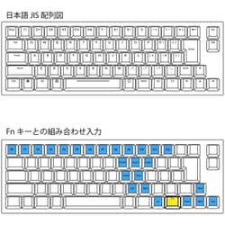 ヨドバシ.com - ARCHISS アーキス ProgresTouch RETRO TINY（タイニー