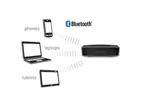 Bose ワイヤレススピーカー ブラック-カッパーゴールド SoundLink Max Bluetooth Speaker – ブームボックススピーカー