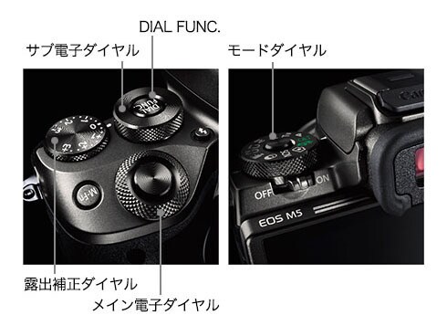 ヨドバシ.com - キヤノン Canon EOS M5 クリエイティブマクロ ダブル 