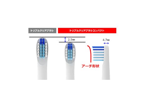 ヨドバシ.com - オムロン OMRON 電動歯ブラシ HT-B315-SL 通販