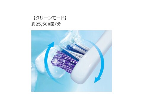 ヨドバシ.com - オムロン OMRON HT-B313-W [電動歯ブラシ] 通販【全品