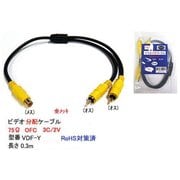 ビデオ分配ケーブル VDF-Y