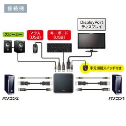 ヨドバシ.com - サンワサプライ SANWA SUPPLY KVMスイッチ