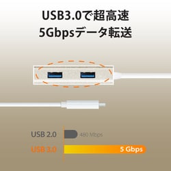 新品未使用品⭐最安値✨j5 createジェイファイブクリエイト ヨドバシ.com - j5 create ジェイファイブクリエイト USB Type-C