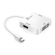 JDA173 [Mini DiaplayPort to 4K DisplaypPort/4K HDMI/DVI Adapter]