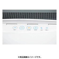 ヨドバシ.com - Blueair ブルーエア Blueair Classic 280i [空気清浄機