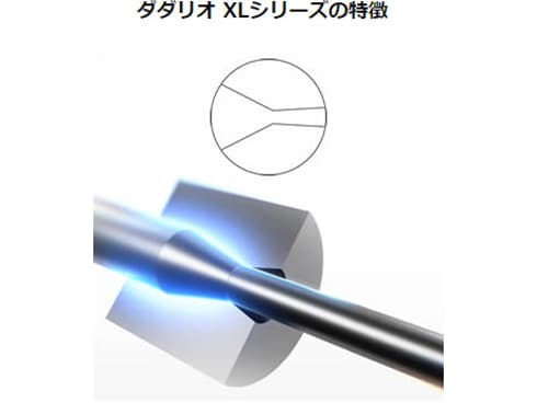 ヨドバシ.com - D'Addario ダダリオ D'Addario（ダダリオ） ベース弦 ニッケル Long Scale .045-.105  EXL165TP 2setパック EXL165TP 通販【全品無料配達】