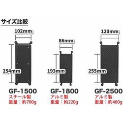 ヨドバシ.com - KC キョーリツ GF-1500 [ギター足台 スチール製] 通販