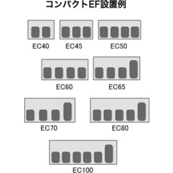 ヨドバシ.com - KC キョーリツ EC-50/SV [エフェクターケース