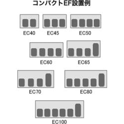 KC エフェクターケース EC-100/RD レッド