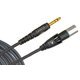スピーカーケーブル 1.5m XLR-StPhone PW-GMMS-05